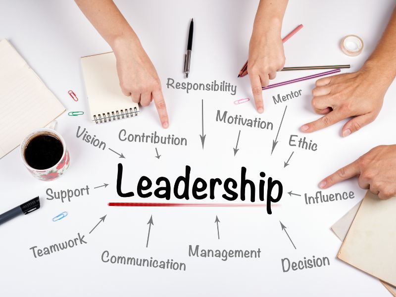 leadership training